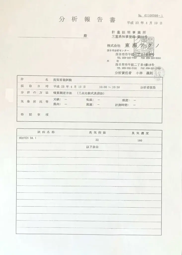 分析測定記録 1
