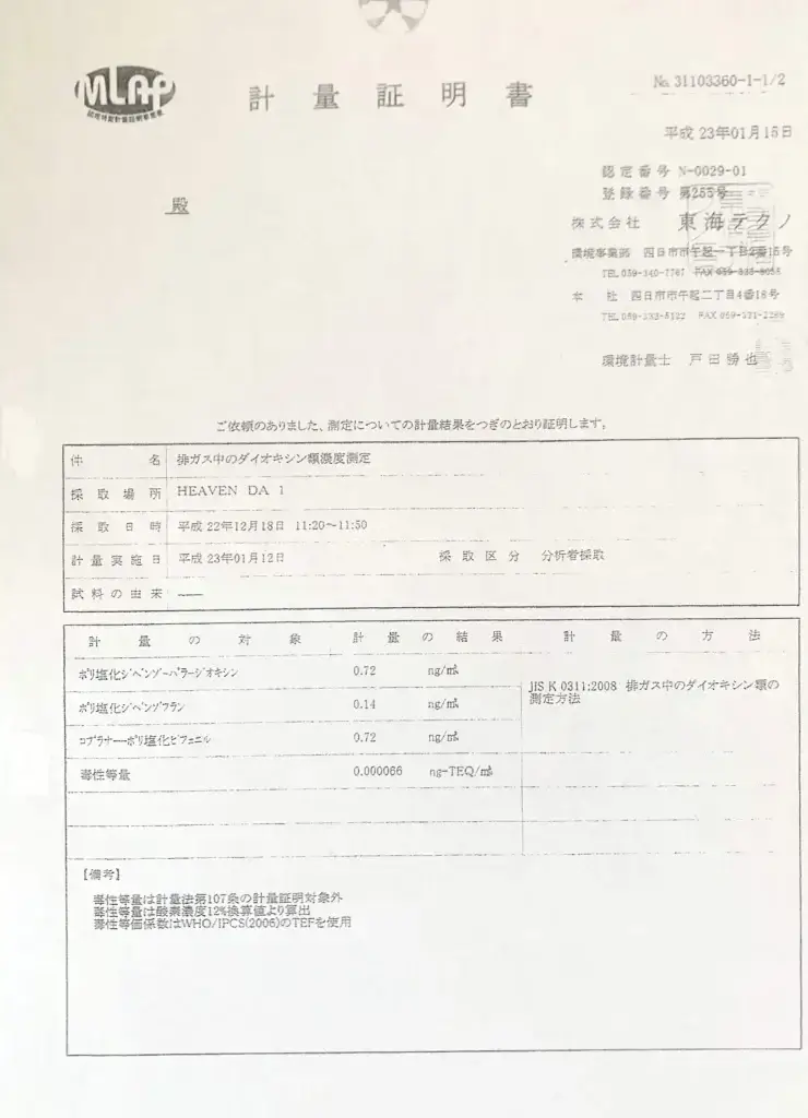 分析測定記録 2