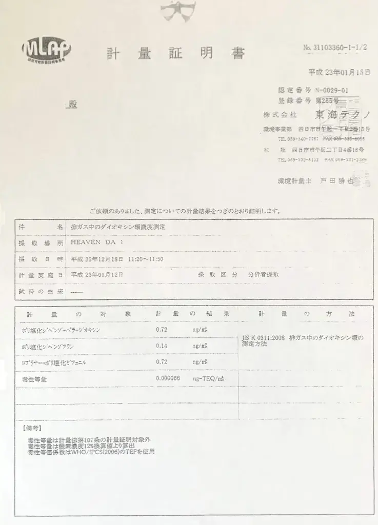 分析測定記録 3